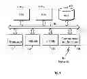 Fig. 02 - Method for generating workflow from business specification