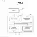 Fig. 02 - File level hierarchical storage management system, method, and apparatus