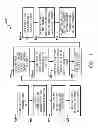 Fig. 02 - DOCUMENT DELIVERY WITH MULTIPLE ADDRESSING AND DELIVERY OPTIONS