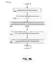 Fig. 07 - Method and apparatus for providing contextual context to a user device