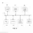Fig. 09 - RECOMMENDING CONTENT BASED ON PROXY-BASED PREFERENCE INDICATIONS