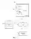 Fig. 02 - Ranking videos for a user