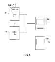 Fig. 02 - System and method for displaying data feeds from multiple online social networks