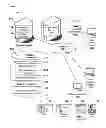 Fig. 02 - Chatbots