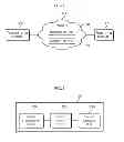 Fig. 02 - CONTENT SERVER, TERMINAL, AND METHOD USING HTTP