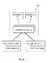 Fig. 02 - Systems and methods for webpage creation and updating