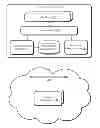 Fig. 01 - Network support node traffic reduction for self-organizing networks