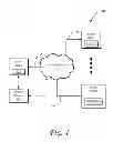 Fig. 02 - Peer-to-peer interrupt signaling between devices coupled via interconnects
