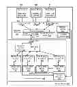 Fig. 01 - System and method for routing data to devices within an information handling system