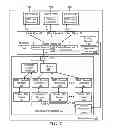 Fig. 02 - System and method for routing data to devices within an information handling system