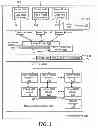 Fig. 04 - System and method for routing data to devices within an information handling system
