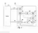 Fig. 02 - Logical unit operation