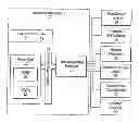 Fig. 01 - SYSTEMS AND METHODS FOR PROVIDING DYNAMIC HYBRID STORAGE