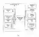 Fig. 02 - SYSTEMS AND METHODS FOR PROVIDING DYNAMIC HYBRID STORAGE
