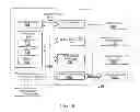 Fig. 07 - SYSTEMS AND METHODS FOR PROVIDING DYNAMIC HYBRID STORAGE