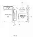 Fig. 02 - Method of accessing a memory device