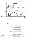 Fig. 04 - Method of accessing a memory device