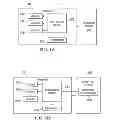 Fig. 03 - Method, apparatus, system, and machine readable storage medium for providing software security