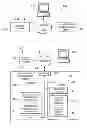 Fig. 02 - Decision service manager