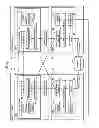 Fig. 02 - Cluster system