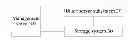 Fig. 01 - Distributed blade server system, management server and switching method