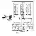 Fig. 03 - Distributed blade server system, management server and switching method