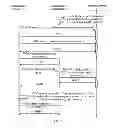 Fig. 05 - Distributed blade server system, management server and switching method