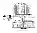 Fig. 07 - Distributed blade server system, management server and switching method