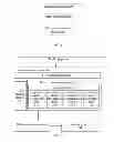 Fig. 10 - Distributed blade server system, management server and switching method