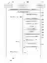 Fig. 01 - Remotely testing electronic devices using messaging and presence protocol
