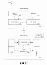 Fig. 04 - Remotely testing electronic devices using messaging and presence protocol