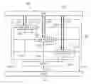 Fig. 01 - Automatable scan partitioning for low power using external control