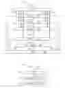 Fig. 08 - Automatable scan partitioning for low power using external control