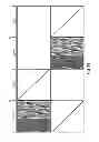 Fig. 13 - Interleaving for layer-aware forward error correction
