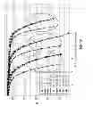 Fig. 14 - Interleaving for layer-aware forward error correction