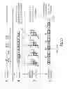 Fig. 24 - Interleaving for layer-aware forward error correction