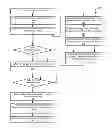 Fig. 01 - Systems and Methods for Signal Reduction Based Data Processor Marginalization