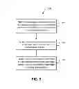 Fig. 09 - Persisting the state of visual control elements in uniform resource locator (URL)-generated web pages