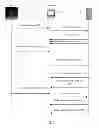 Fig. 04 - User influenced asynchronous module definition loader