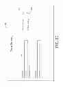 Fig. 05 - METHOD AND SYSTEM FOR SUMMARIZING DOCUMENTS