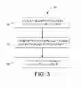 Fig. 10 - METHOD AND SYSTEM FOR SUMMARIZING DOCUMENTS