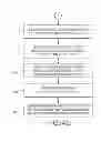 Fig. 13 - METHOD AND SYSTEM FOR SUMMARIZING DOCUMENTS