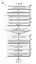 Fig. 02 - USER INTERFACE AND METHOD