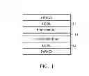Fig. 02 - Crosstalk analysis method