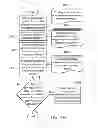 Fig. 06 - Crosstalk analysis method