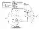 Fig. 01 - Expert system-based integrated inductor synthesis and optimization