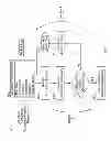 Fig. 02 - Expert system-based integrated inductor synthesis and optimization