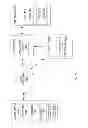 Fig. 02 - Managing applications on a client device