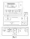 Fig. 02 - Virtualization system with a remote proxy in a virtualization layer domain