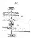Fig. 06 - Deadlock preventing apparatus, deadlock preventing method, and program
